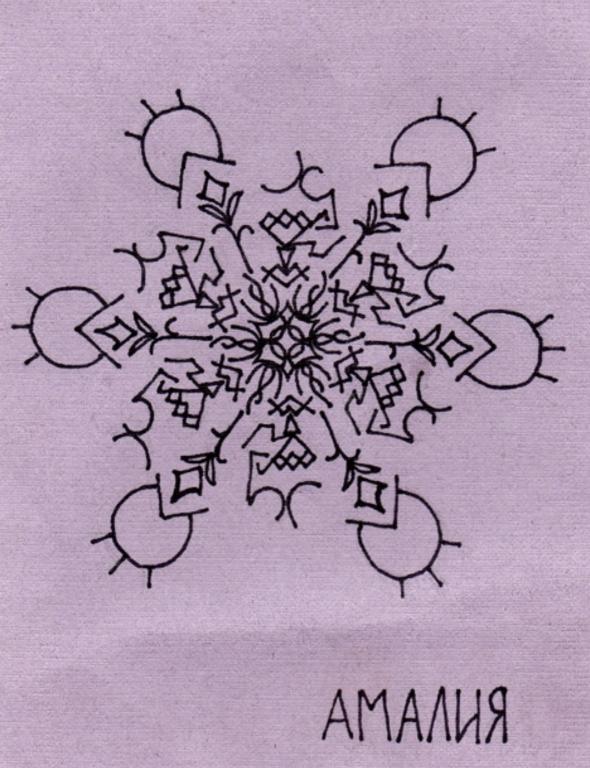 **"Бизнес - Перезагрузка"-Автор АМАЛИЯ**

Поводом для создания этой работы, послужило по