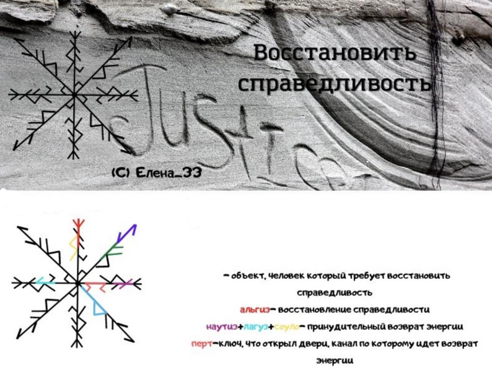 Став Восстановить справедливость. Автор Елена_33

При использовании данного става нужно проверять обязательно право...